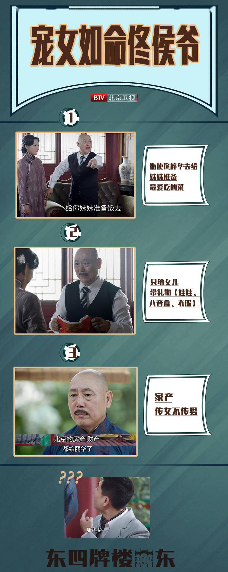 北京卫视东四牌楼东宠女如命佟侯爷