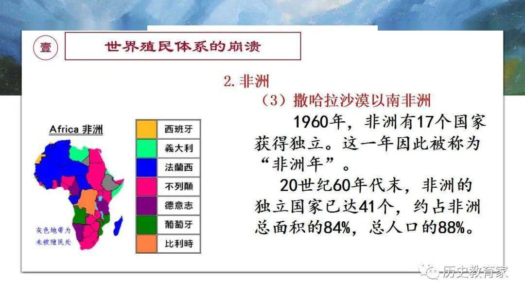 第21课世界殖民体系的瓦解与新兴国家的发展