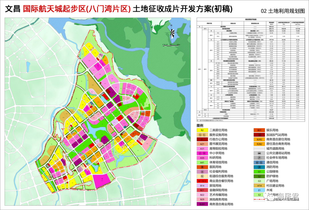 文昌市人口_2018年最新,你所不知道的海南各市县面积和人口排名(2)