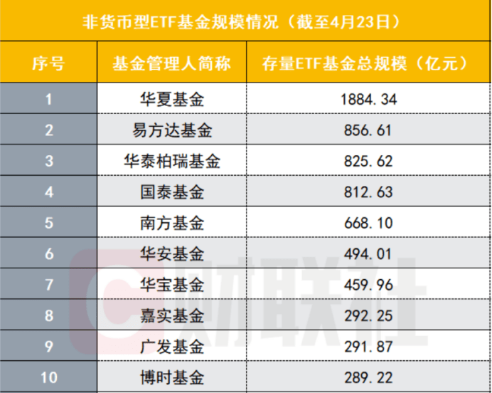 gdp二阶单整怎么设置_陕西107个区县GDP排名出炉,你的家乡排第几(2)