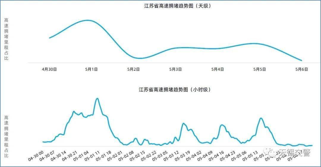 厦门十四五人口规模_厦门人口分布密度图(3)