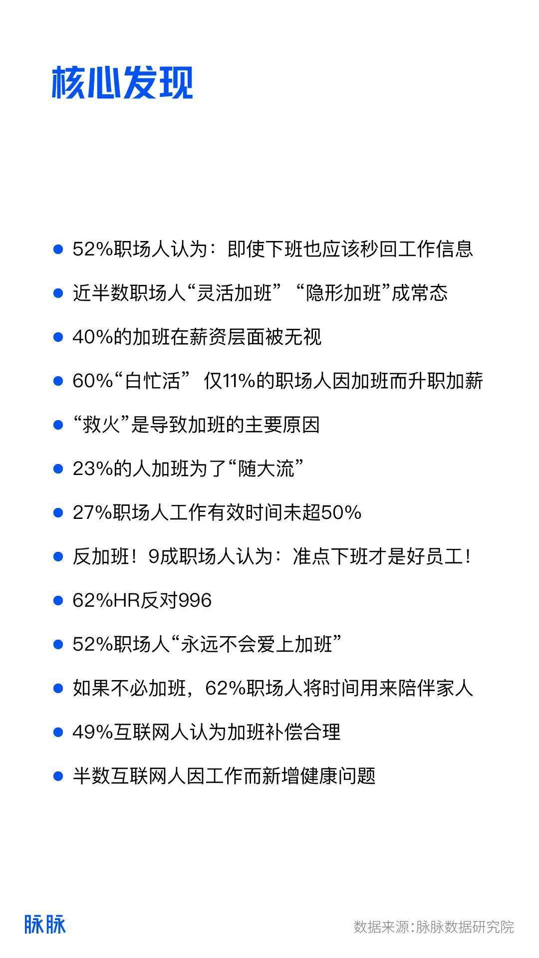 人口流出调研报告_调研人口老龄化问题(2)