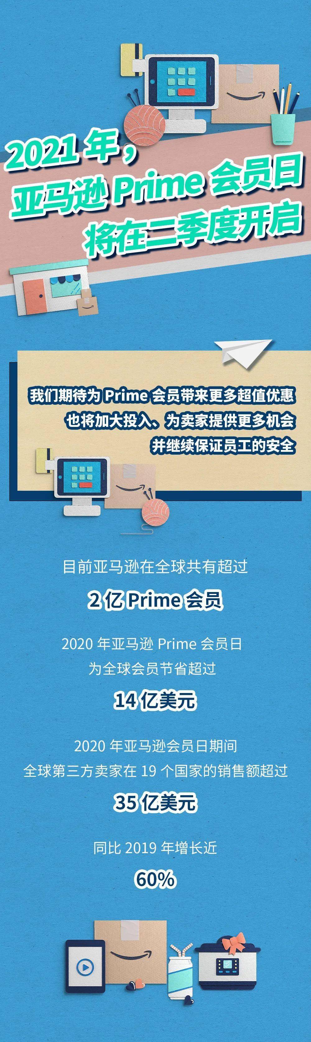 定了 21亚马逊prime Day将于今年第二季度 正式开启 优惠券