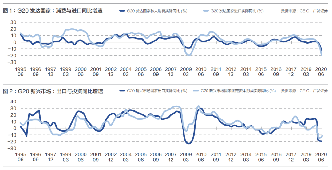 gdp的平均汇率_前2个月,人民币兑美元平均汇率同比上涨7.56 ,将助推GDP创新高(2)