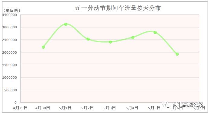 2021年河北任丘gdp_2017年河北GDP总量3.6万亿 能否反超湖北 附图表(3)