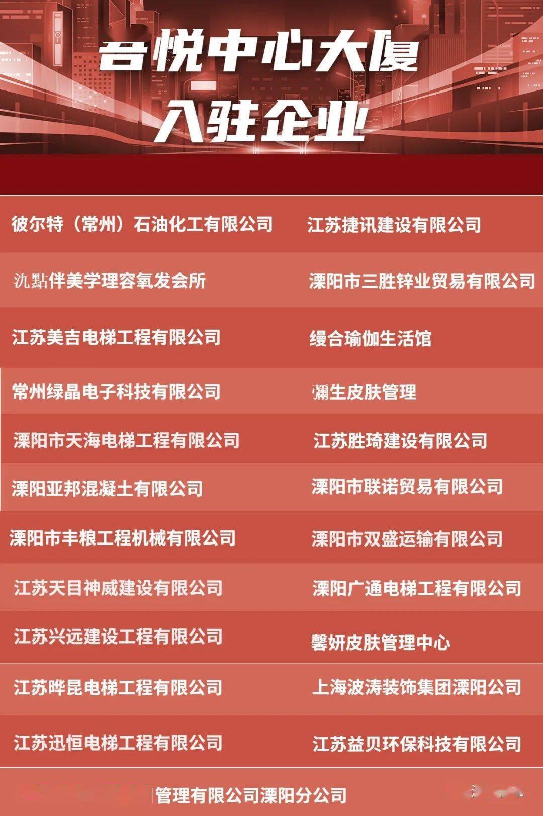 芜湖大桥经济技术开发区_芜湖市大桥经济技术开发区_芜湖大桥经济开发区管委会主任