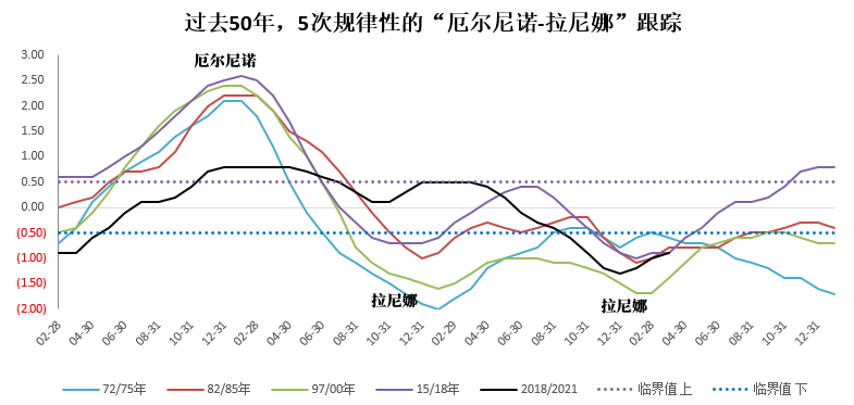 2021年印尼gdp