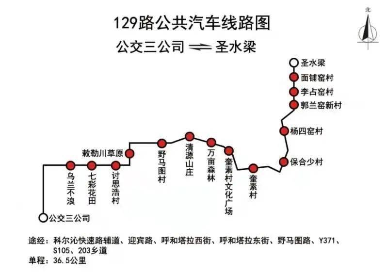 太棒了呼市人可以坐着免费公交车畅游这些景点啦