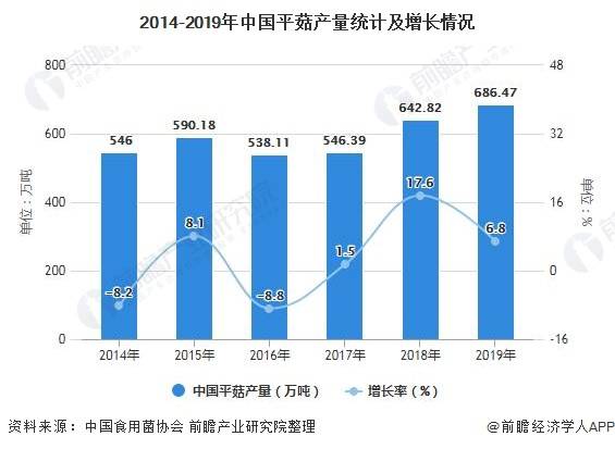 超市人口统计市场细分的优点_市场细分图