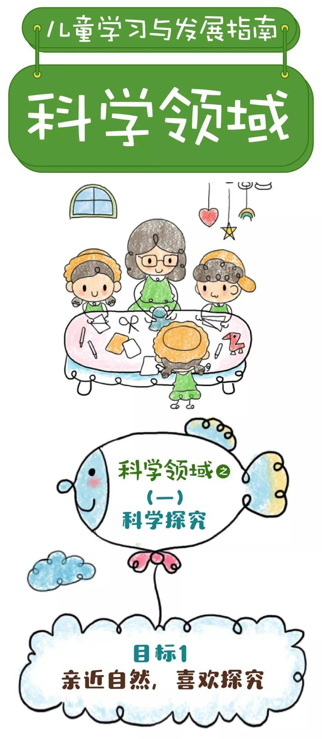 科学领域672021漫画版36岁儿童学习与发展指南