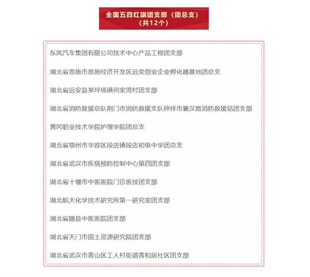 中国人口资与环境杂志社_人口与环境思维导图(3)