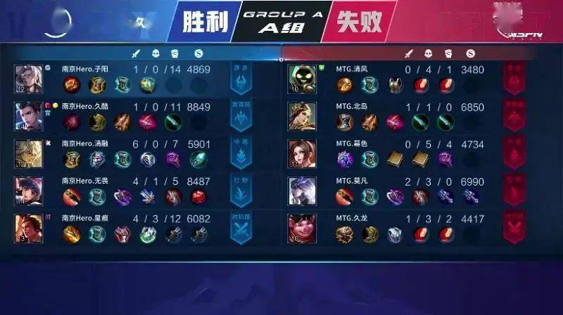 清融|KPL | 南京Hero久竞 3-0 MTG 主场作战状态回勇终结三连败