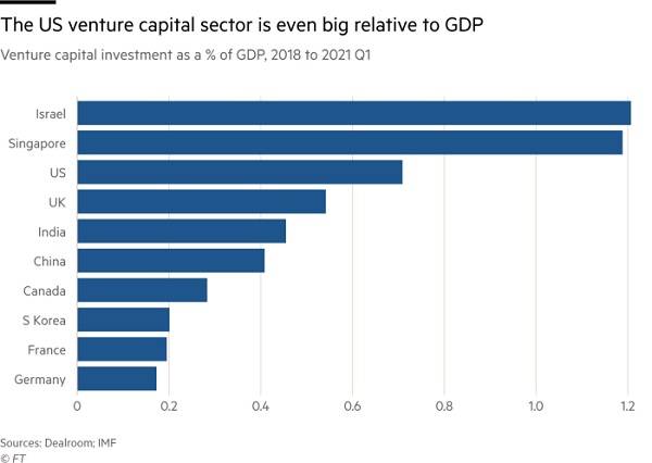 本国GDP