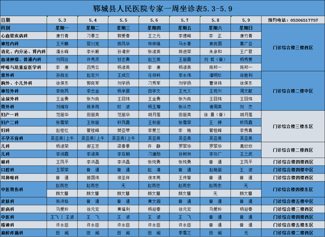 郓城县人民医院专家坐诊表5月3日5月9日