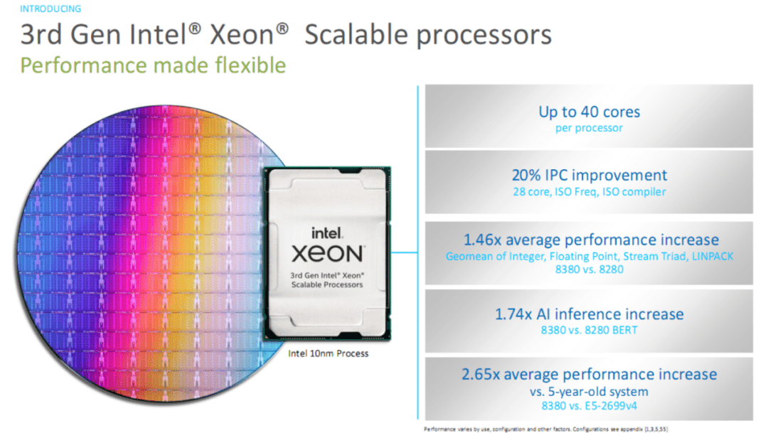 "milan"(米兰)处理器却已经达到了64核心128线程,内部集成最多八个cpu