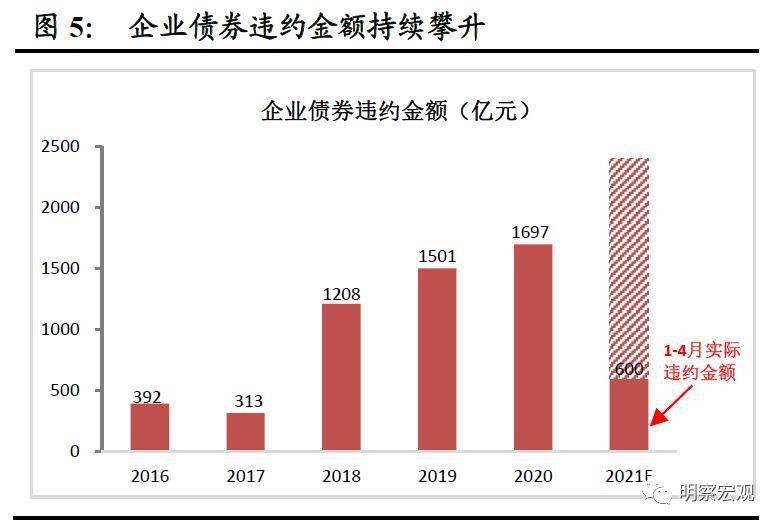 未来汉中30年的gdp会是多少_城市24小时 补突出短板,杭州 横下一条心(3)