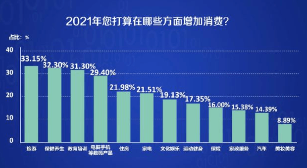 中国家庭一年为孩子教育要花费多少 你算过吗 支出