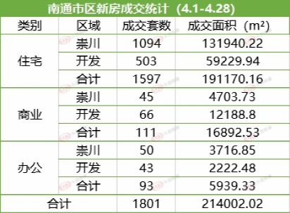 和田市224团的人口数是多少_时代少年团(3)