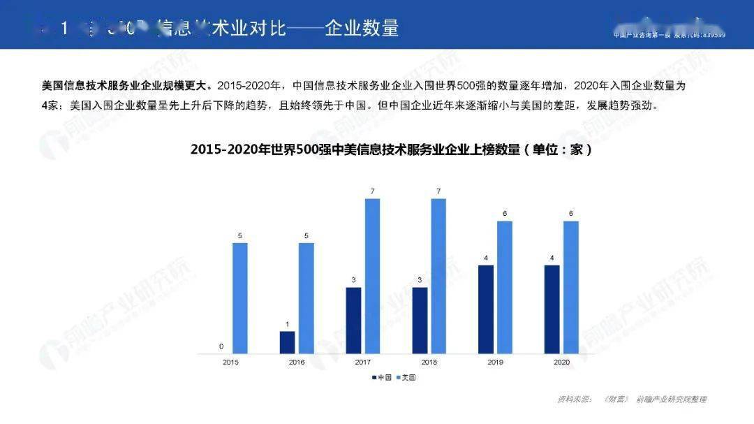 2020gdp合肥成功进入20强_城市24小时 芜湖,向合肥看齐(3)