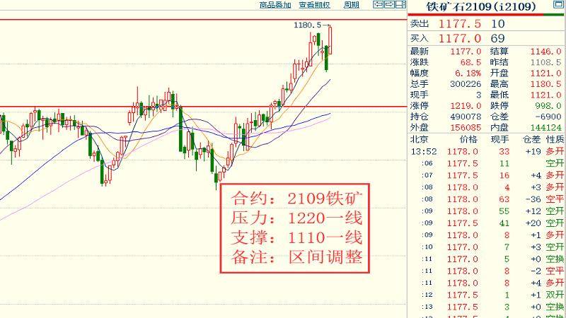 红黑人口库2021年_2021年人口普查结果(2)