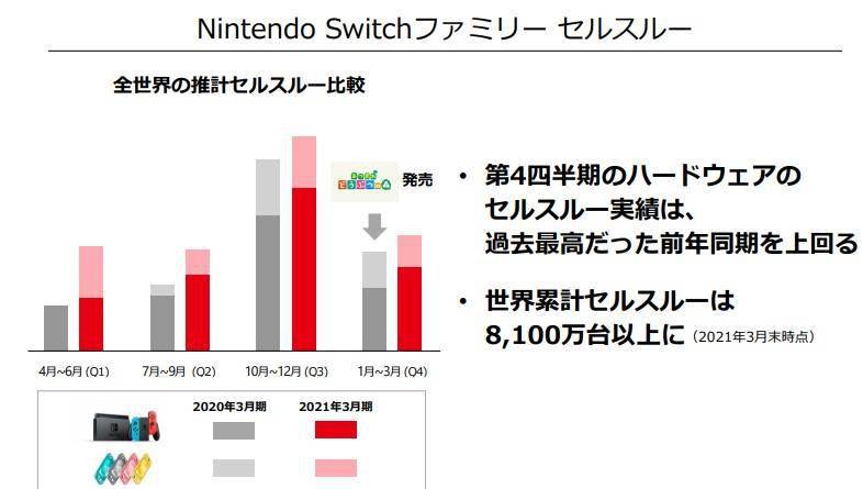 上海GDP2021年终核_上半年GDP十强城市 上海总量居首 南京增速领跑(2)