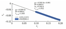 a042c001f3d84ae68129299f2d95ac03.png