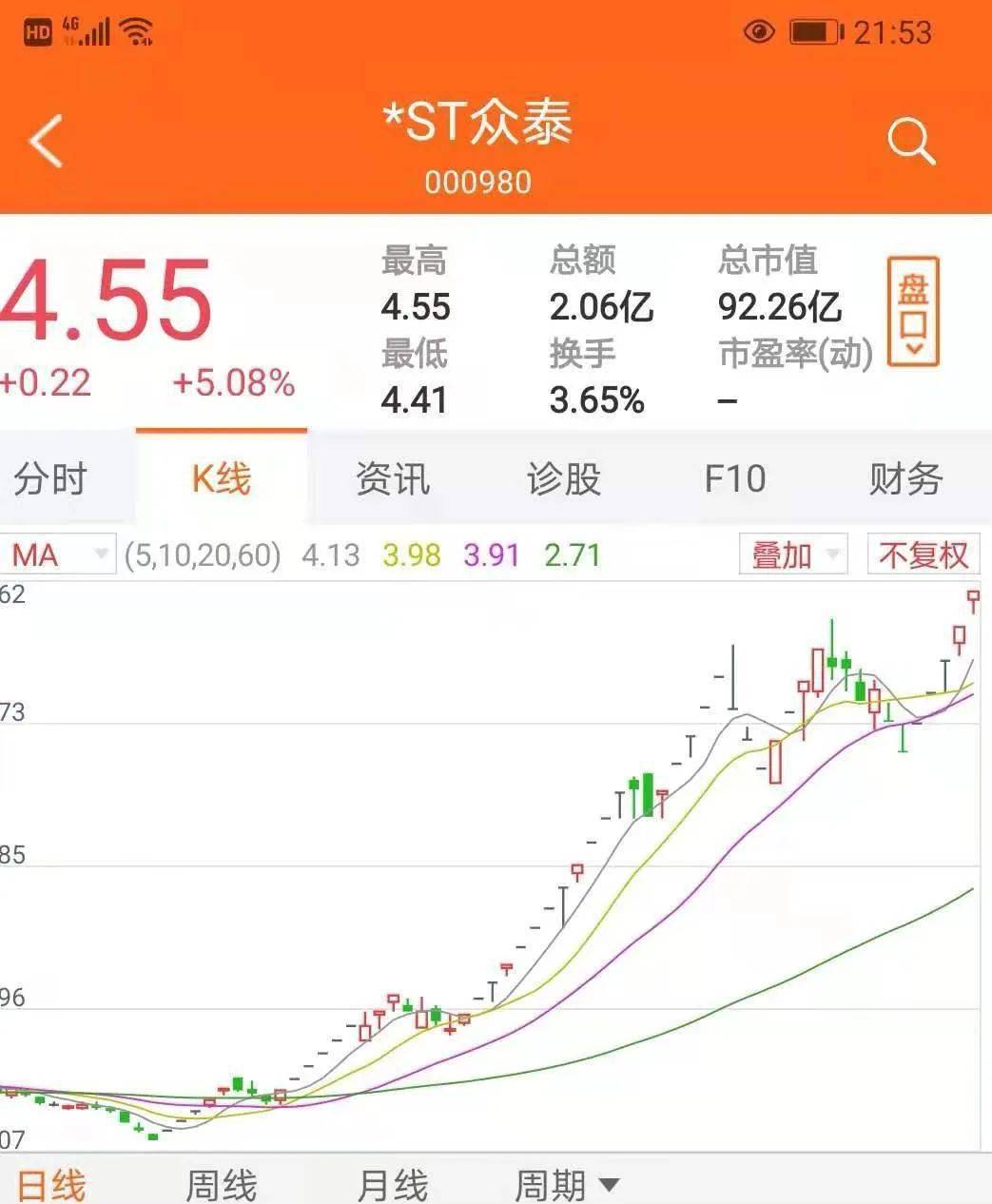 永康市在金华市的gdp排行_速看 浙江11市GDP排名出炉 还有平均工资和房价(3)