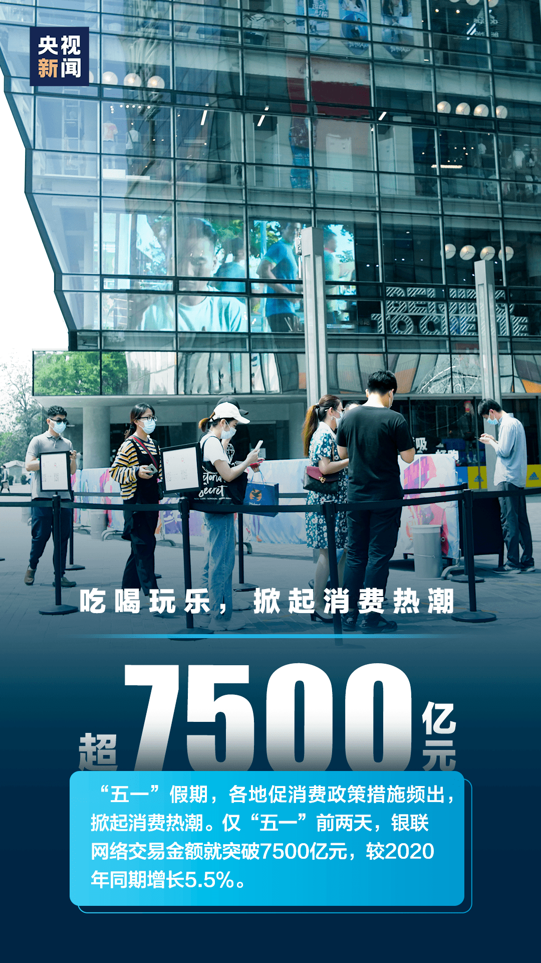 旅游人均回归_香港回归(3)