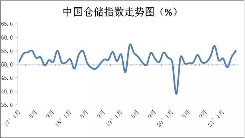 136个边境县份gdp_山东136个县市区GDP总排名来了(3)