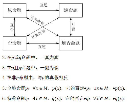 不等式的基本原理是什么_基本不等式