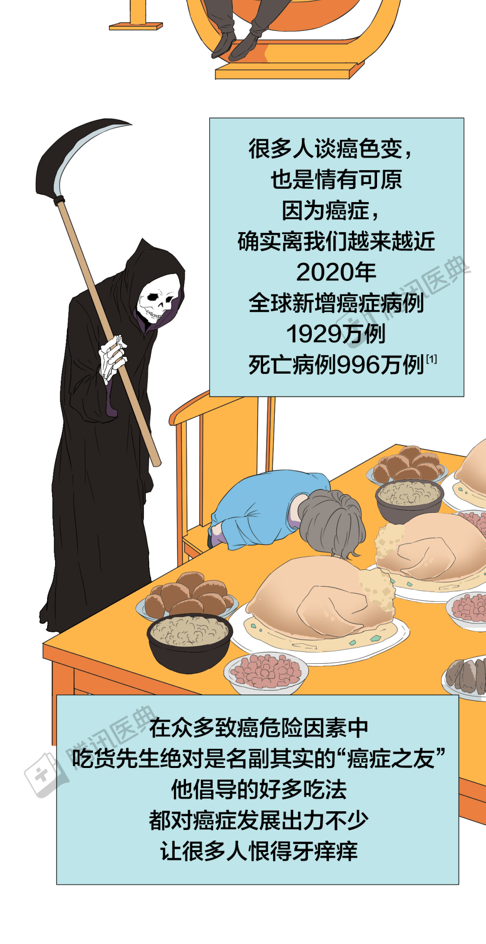 身体8大器官被喂出癌症，只因你喜欢这样吃饭
                
                 