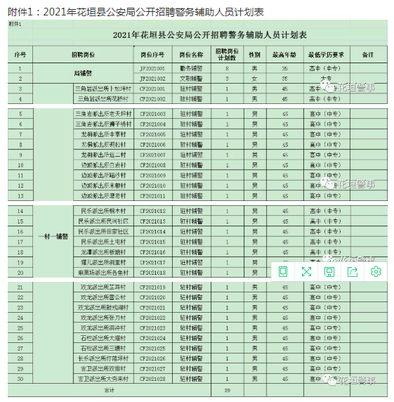 派出所人口登记_为什么我在四川省流动人口登记平台上登记了但是派出所却查(3)