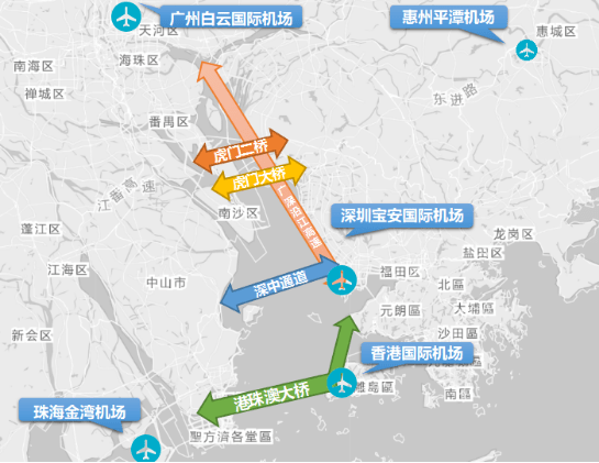 国际班轮航线241条,通达100多个国家地区300多个港口;深圳机场定位跃