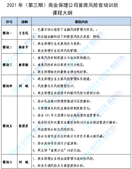 商业保理公司排名_商业保理公司图片(2)