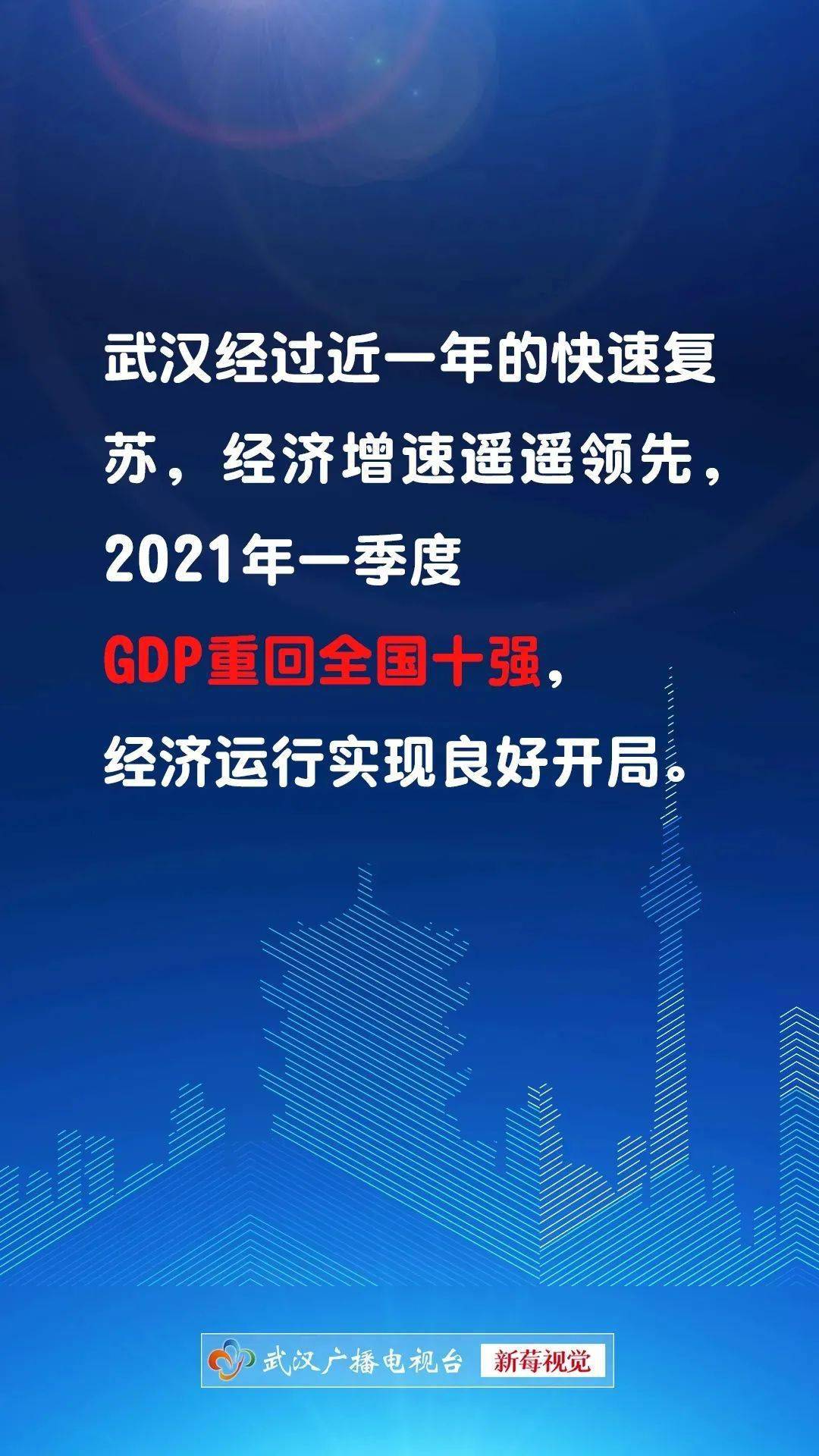 衡阳2021gdp城市排名_湖南14市州GDP排名出炉 衡阳排名第三