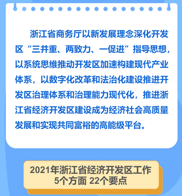 浙江金华2021年gdp_2021年一季度金华GDP增速28.66 ,金华经济增速位居全省第一位(2)