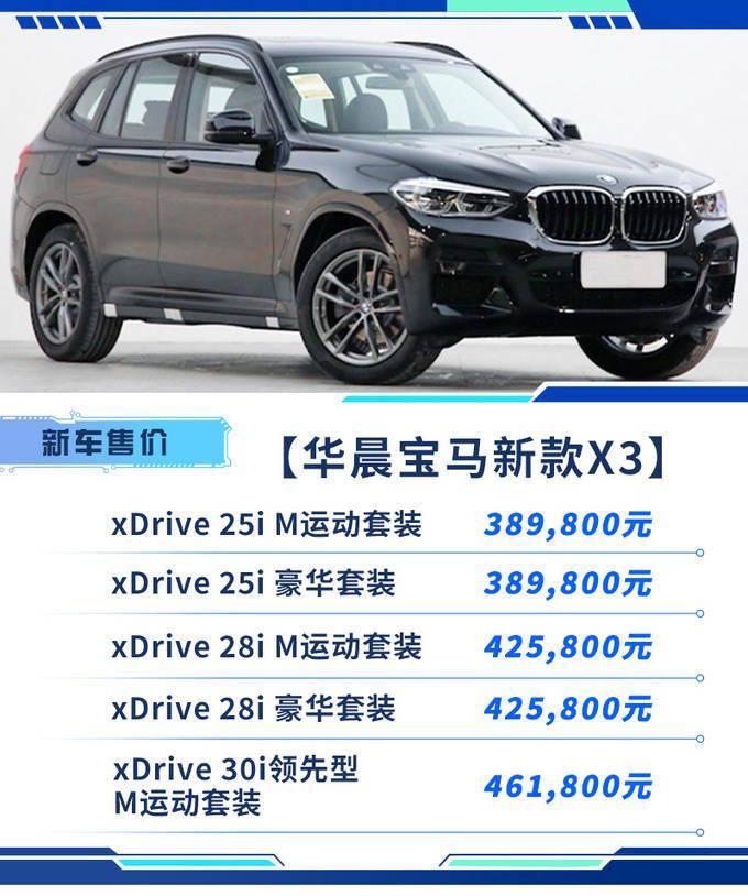 宝马新款x3上市售38984618万元全系配置调整顶配降18万