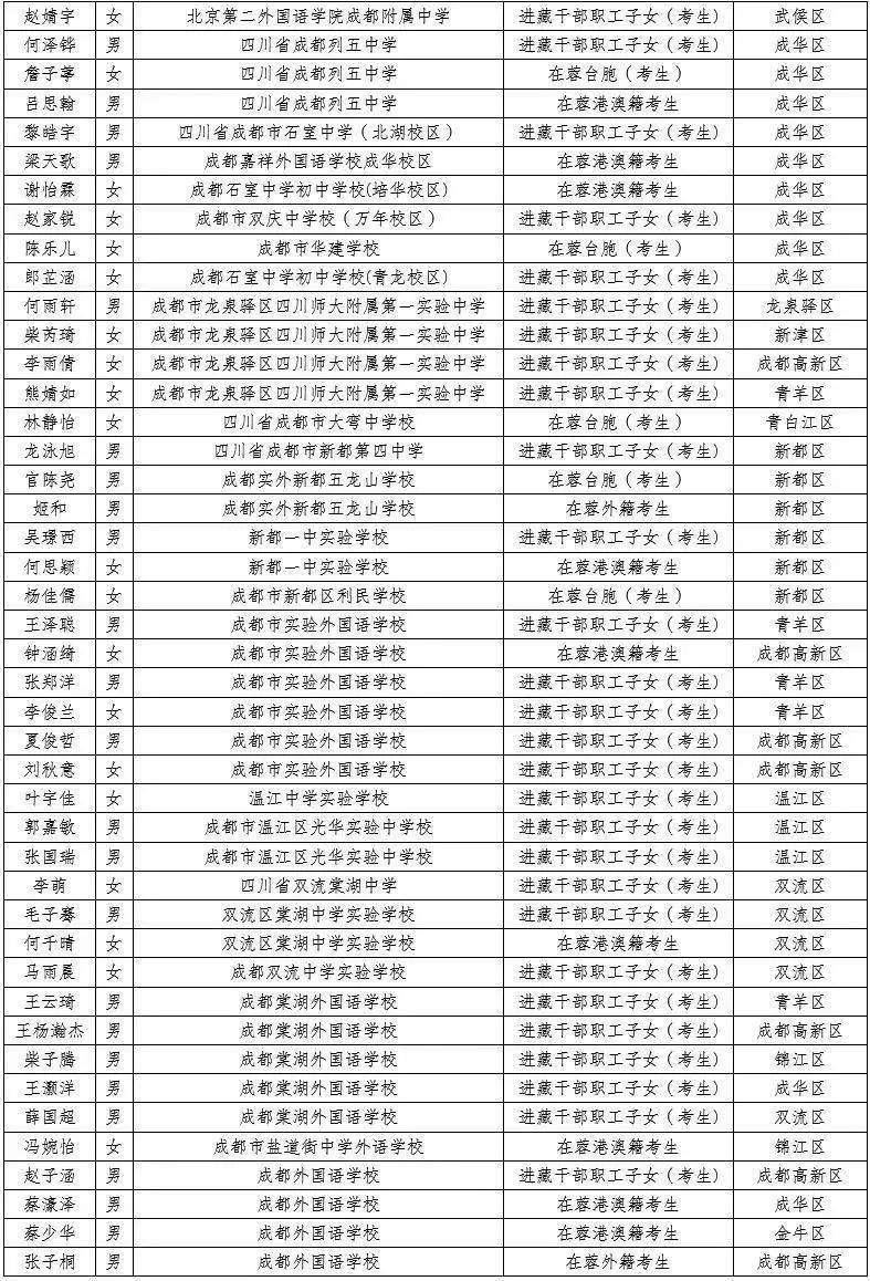 广东户籍人口2021_广东1300万非户籍人口落户城市方案出炉(2)