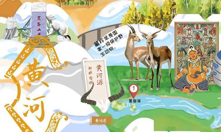 黄河为什么被尊称为中华民族的"母亲河"01100 problems of the yellow