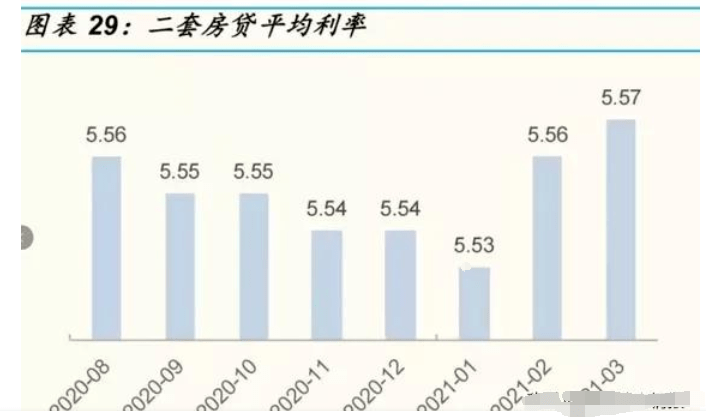 漳州市改区提高gdp_漳州各区县人均GDP排行榜,最低的地方是它(2)