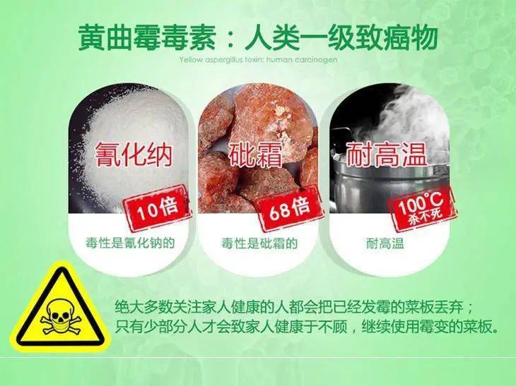 1993年世界卫生组织癌症机构将黄曲霉素列为i类致癌物,1995年世界卫生
