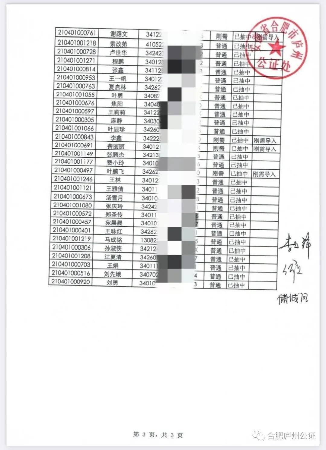 滨湖华润即将登记摇号!刚需客户3成,普通8成!小庙上坤摇号结果公示,73位刚需摇中!
