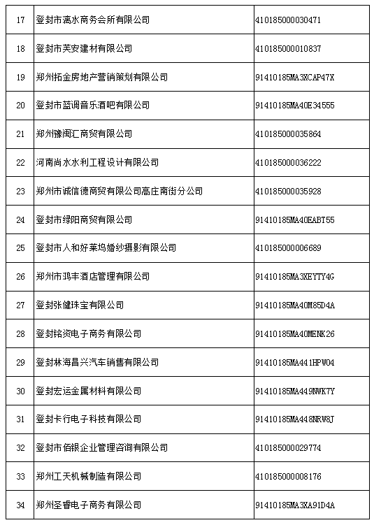 登封招聘网_登封招聘优秀教师,省内要河大河师大,不要郑大