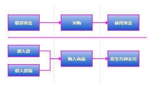 基于R软件GDP的ARIMA模型_时代投研|基于ARIMA模型的猪价走势预测:疫情致短缺加剧,