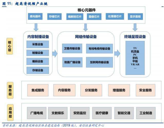2021中国人均收入_中国人均收入线图