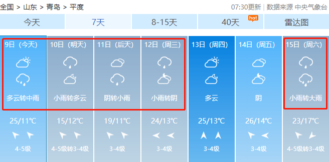 青岛最近天气预报15天