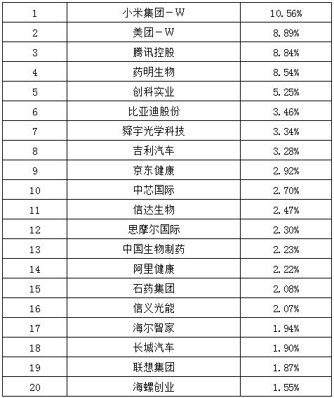 二哥简谱6_二哥简谱