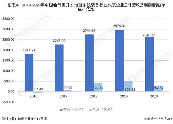 鄂托克旗前旗2021年gdp_指定了 鄂尔多斯未加碘盐只有这些地方卖(3)