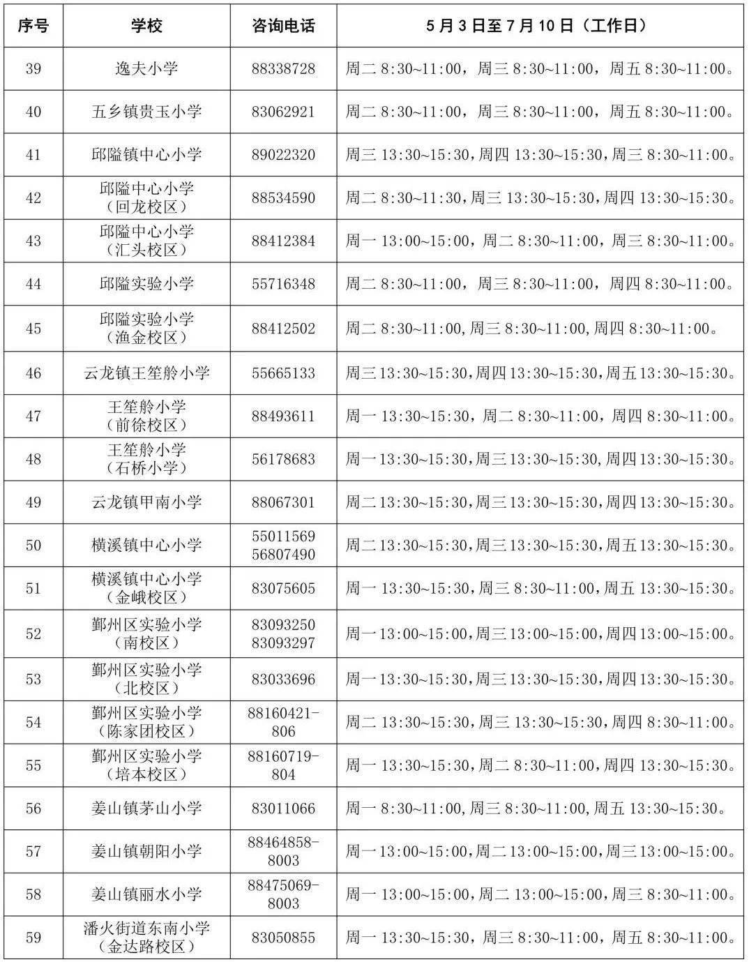 建议收藏2021年海曙江北鄞州小学初中学区划分表