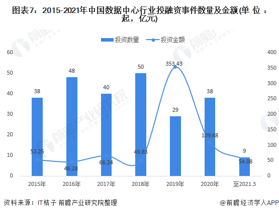 2021江苏GDP终核数据_全年增长3.7 ,江苏GDP破10万亿 直追韩国(2)